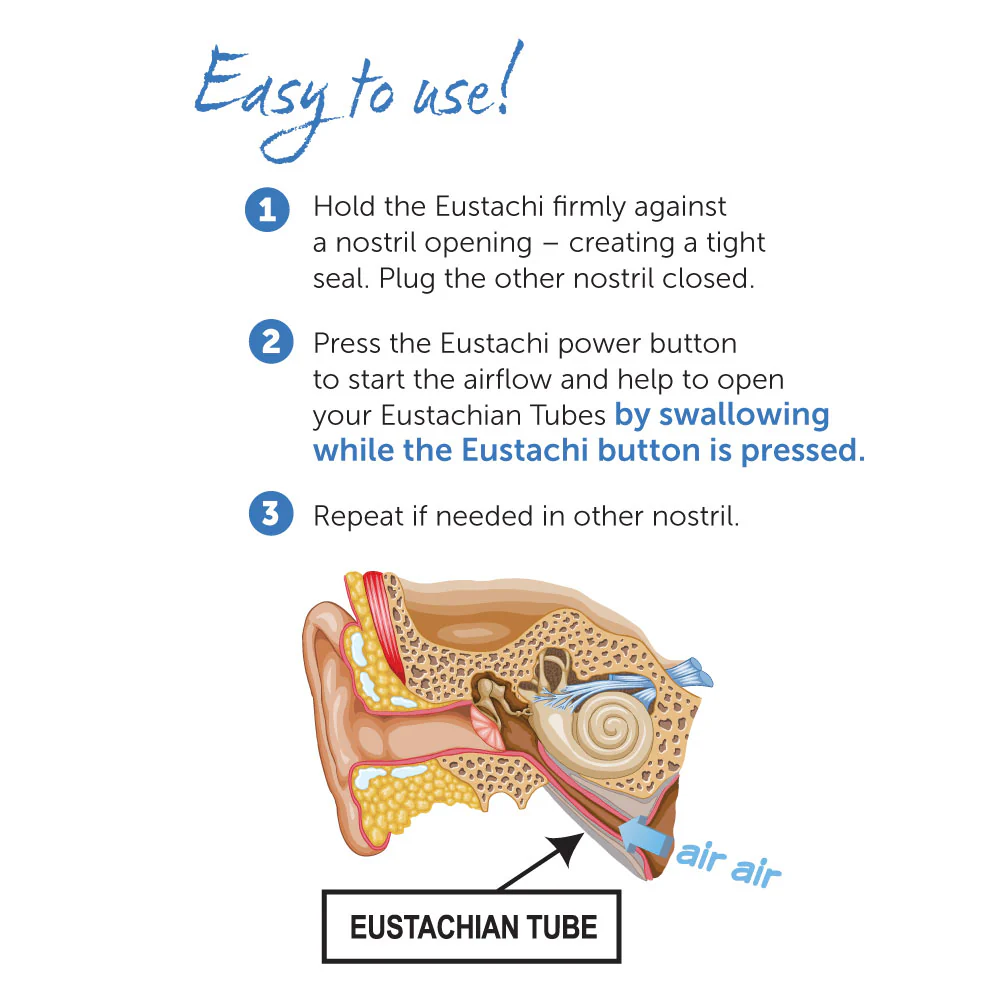 Eustachi Eustachian Tube Exerciser - Image 5